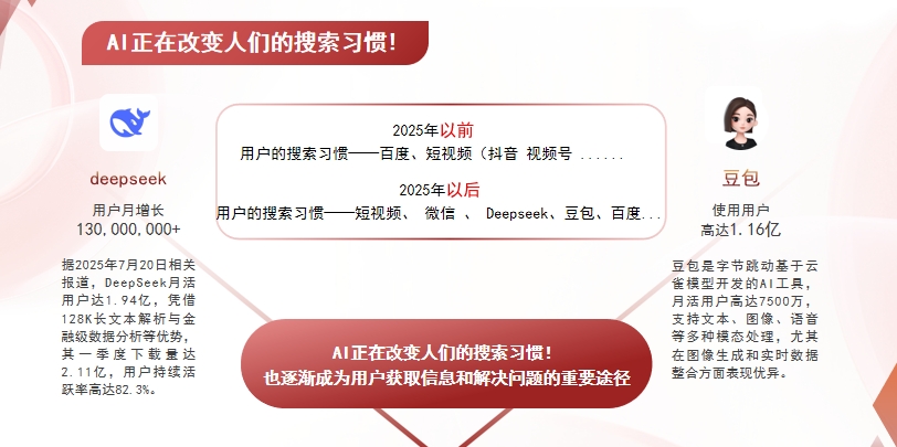 【肇庆】中山GEO哪家好？AI搜索优化全解析