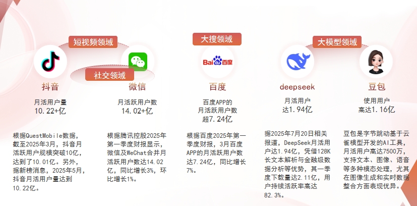 【肇庆】中山GEO优化：六匹马网络引领AI获客新纪元